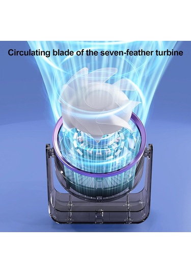 Honmex Usb Usb Dizüstü Ev Dormitory Fan - Gri - Elektrikli, 5 Hızlı Ayarlanabilir, Sessiz, Led Ekranlı, Taşınabilir, Invisible Blade