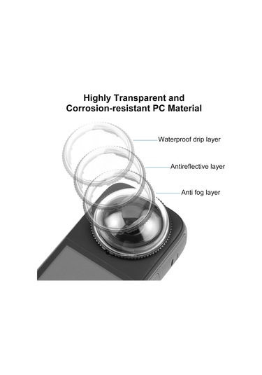 Springsun Puluz Pu989t Panoramik Kamera Lens Koruyucuları Lens Koruyucu Kapak Şeffaf Lens Kapağı Yedek Insta360 X4 Aksesuarları