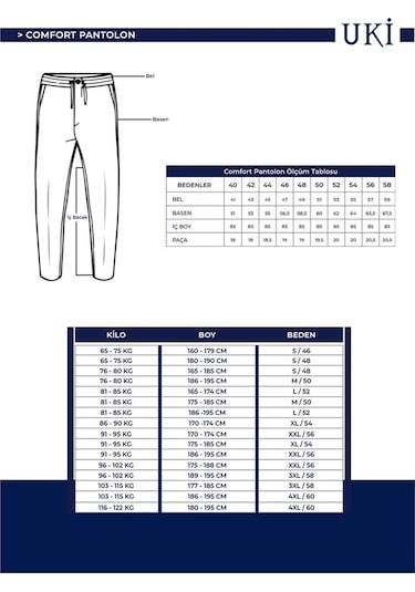 Uki Antrasit Comfort Fit,klasik Pantolon Antrasit