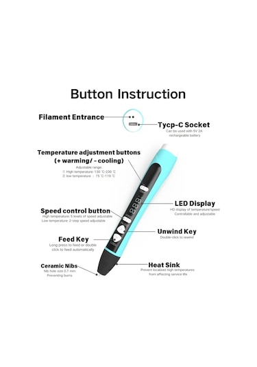 Honeybeeshop Profesyonel 3d Yazıcı Kalem Seti Mavi 5 Metre 20 Renk Led Ekranlı Çok Modlu Dıy Çizim Aracı