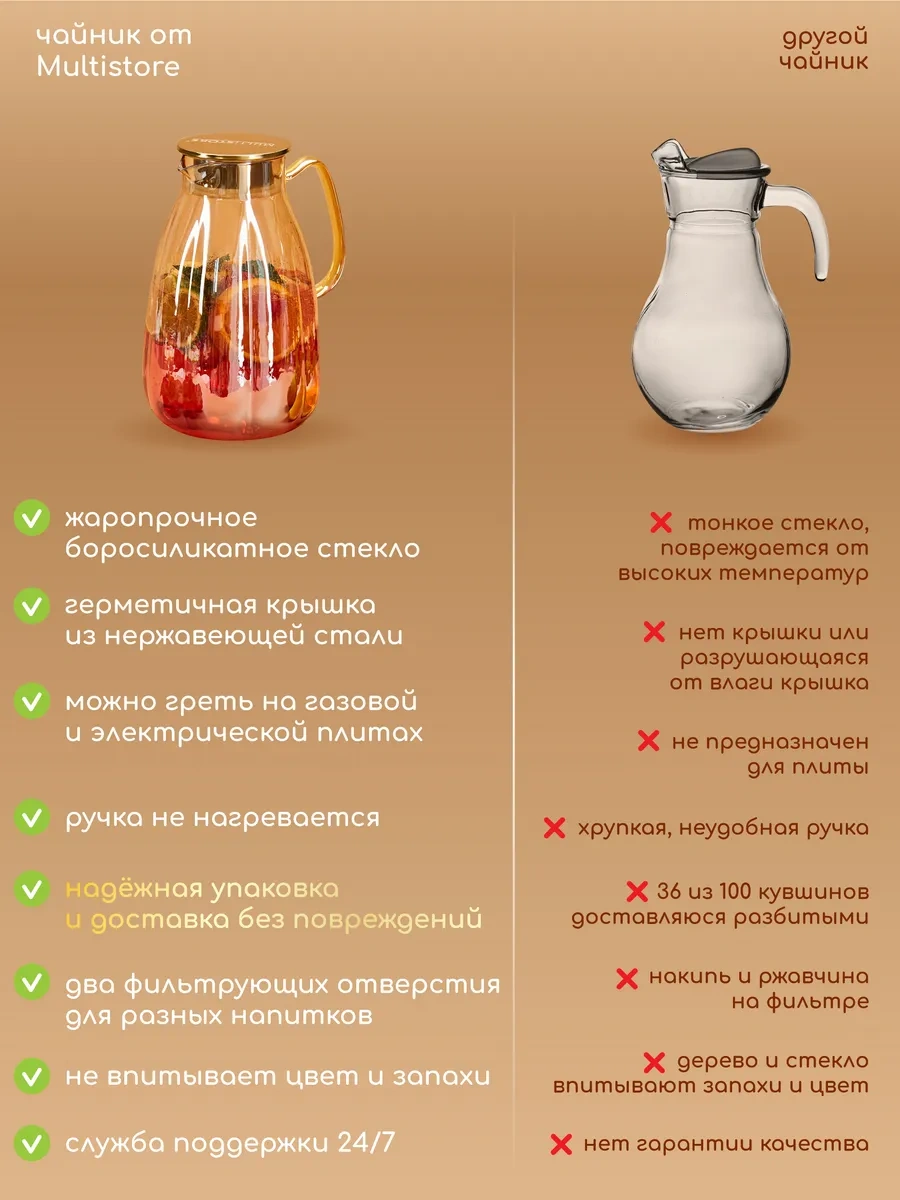 Multıstore Kapaklı Cam Su Sürahisi 2400 Ml 349630579