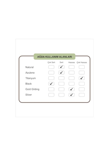 Kuaf Naturel Konserve Sir Ağda 800 ML + Ekamix Ağda Bezi 2 M