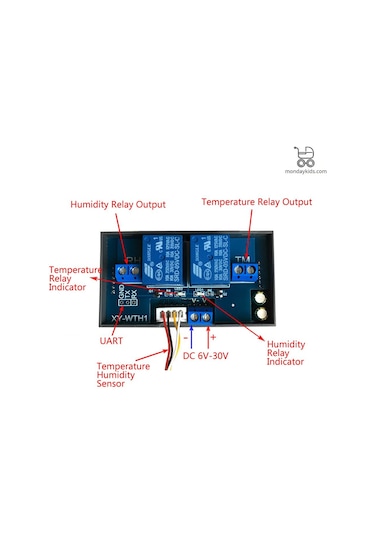 Sıcaklık Ve Nem Ölçer Ekranlı Röle Termostat Xy-Wth1 Thr317