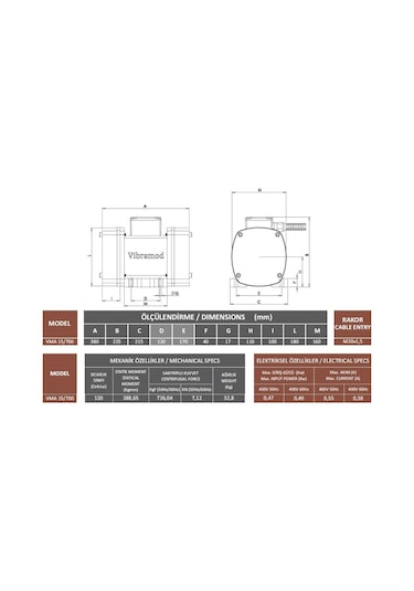 Vibramod Vma 15/700 Vibrasyon Motoru Trifaze 380v 1500 Devir 72