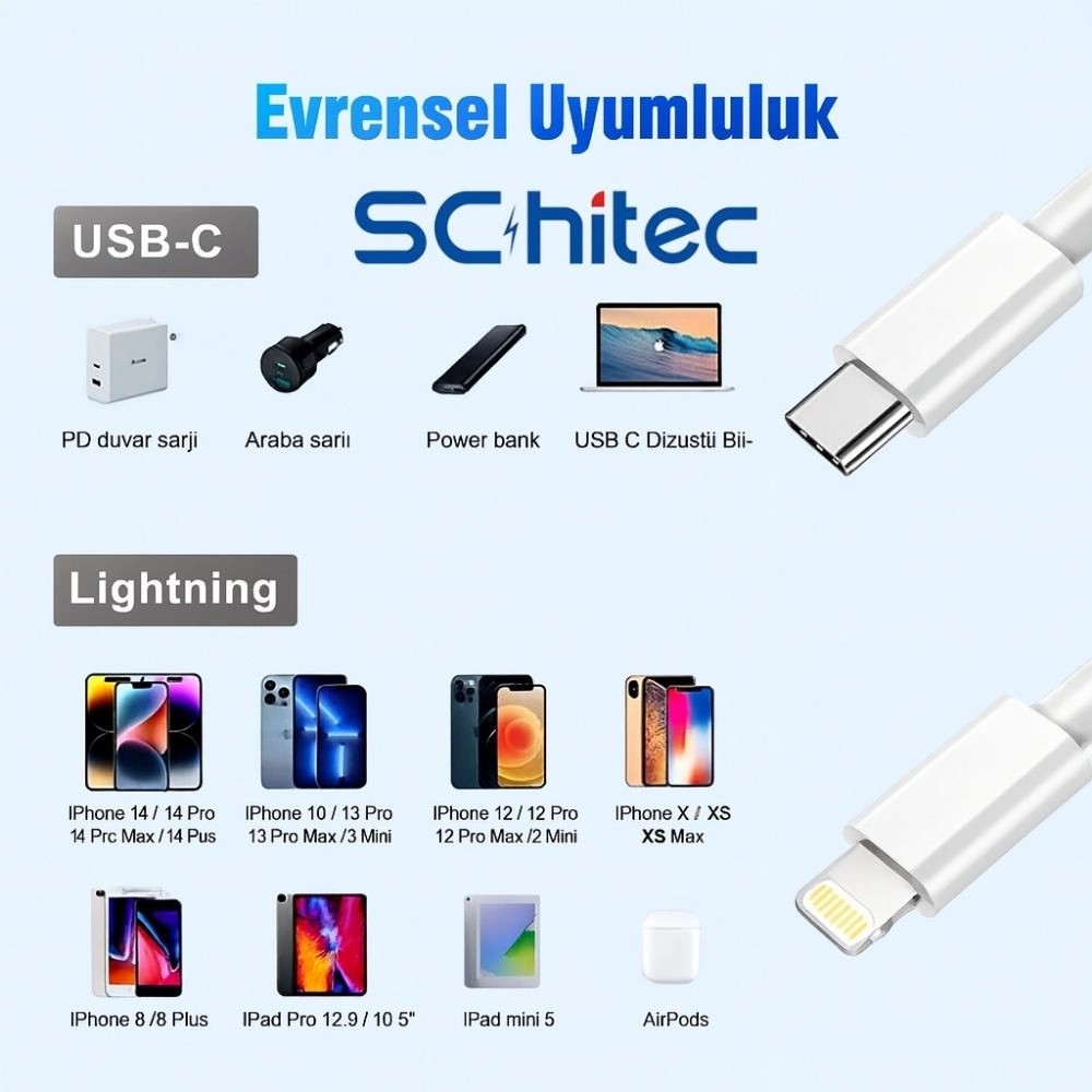 Schitec 6a 100w Type-c To Lightning Hızlı Data Ve Şarj Kablosu 2 Metre Beyaz Sx21