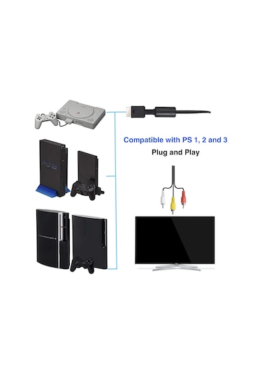 PS2 PS3 AV Kablo  Audio Video AV RCA Tv Kablosu Playstation 1-2-3