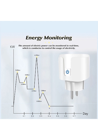 Springsun Akıllı Wi-fi Prizi 16a/20a Tuya Uyumlu, Akım Ölçüm Fonksiyonu, Uzak Kumanda, Avrupa Standartı, Mobil Uygulama Kontrolü