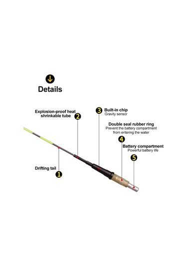 Jeehugo Akıllı Uyarılı Nano Balık Tuttuğunda Renk Değiştiren Gece Işıklı Olta İğnesi Algılayıcı Süngerli Fırtınalar Bs-901