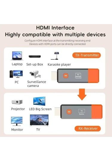 1080 P 50 M Kablosuz Hdmı Video Alıcısı Verici Genişletici