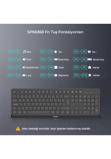 Philips SPK6368 Kablosuz Türkçe Q Klavye