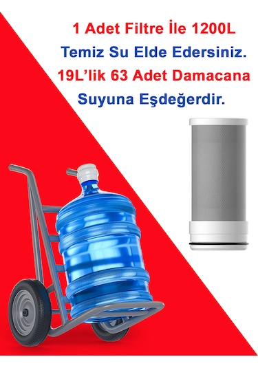 Greentech Water Aktive Edilmiş Karbon Filtreli Kartuş / 3 Adet /GW-C03P1