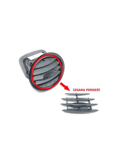 Corsa D Kalorifer Havalandırma Muzulu Izgara Perdesi Ortası Siyah