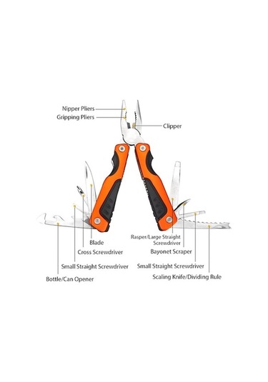 Pazly Çoklu Kullanım Pense Paslanmaz Çelik Katlanır Bıçak Kamp Açacak & Tirbuşon 001 Tools Çok Amaçlı Pense Paslanmaz Çelik Katlanır Bıçak Kamp Açacak & Tirbuşon 001 Ahşap