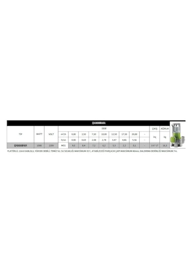 İmpo Q1000b101 Drenaj Dalgıç Pompa 2'' - 1,36 Hp