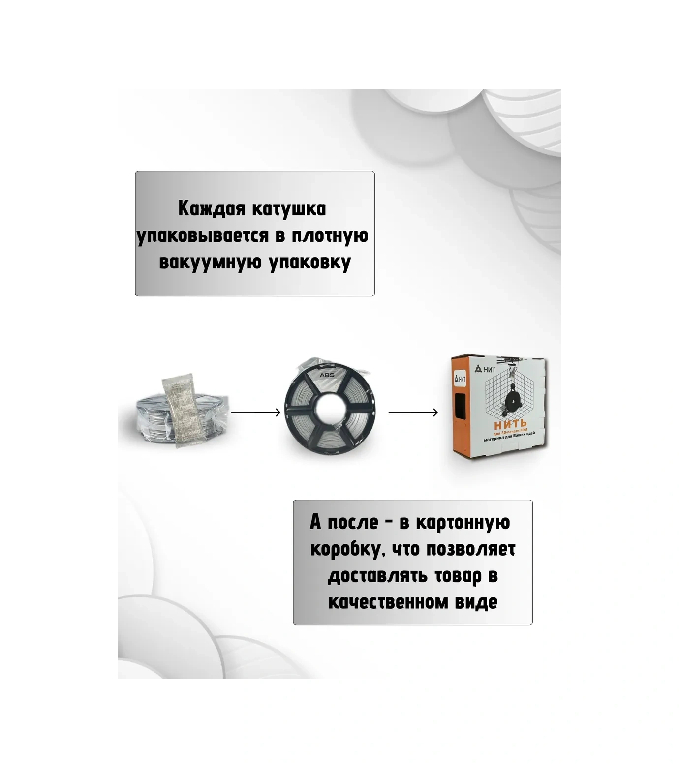 Nıt 3d Yazıcı İçin Abs Plastik 1.75 Mm 1 Kg Gri 79611278