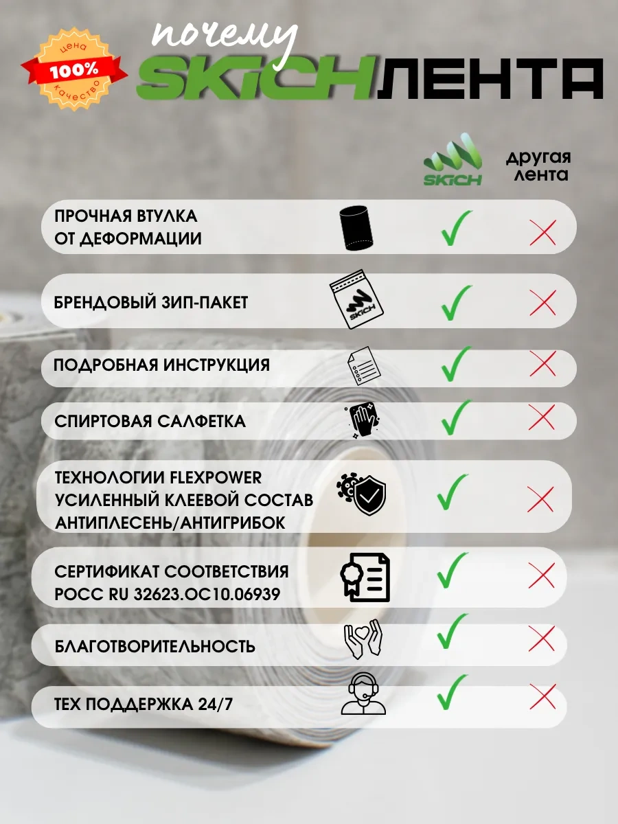 Skich Banyo Süpürgelik İçin Kendinden Yapışkanlı Kenar Bandı 248677952 Siyah