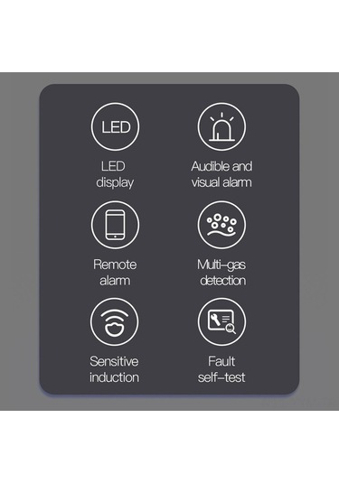 Novahub Akıllı Gaz Alarmı - Wifi Tuya Uyumlu, Lcd Ekranlı, Mutfak/banyo/depo İçin Doğalgaz Ve Lpg Dedektörü Siyah, Küçük Boyutlu Siyah