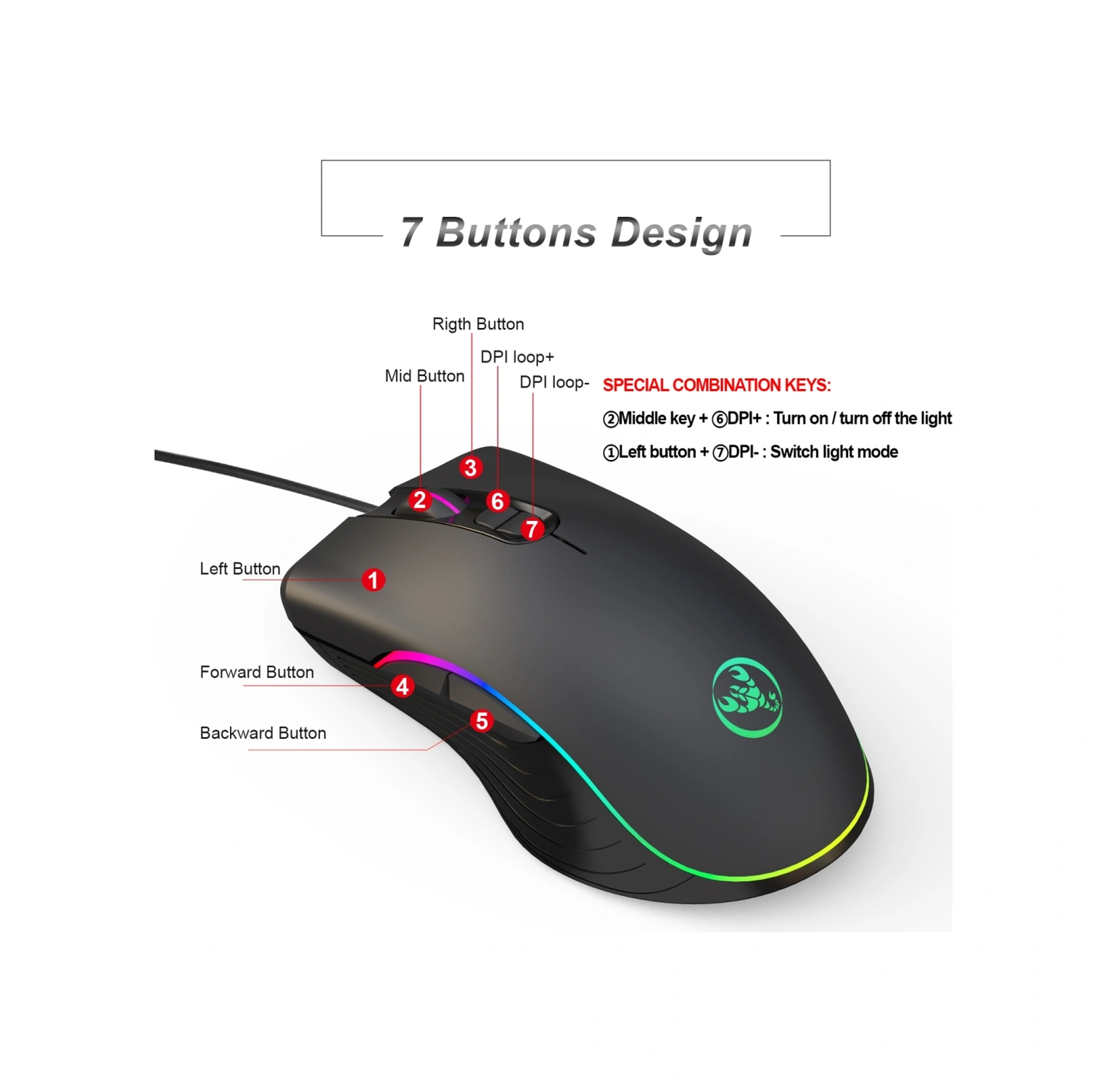 Sones Hxsj A867 Usb 6400dpı Dört Hızlı Ayarlanabilir Rgb Aydınlatmalı Kablolu E-spor Oyun Faresi, Uzunluk: 1,5 M Diğer