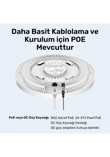 Cudy Ap1200 1 Portlu 10/100mbps Ac1200 2 Anten Tavan Access Point
