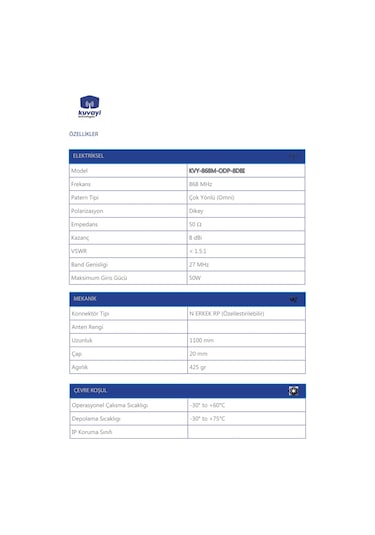 Kuvayi Technologies Lorawan 868 MHz Helium 8 dBi Anten Kırmızı