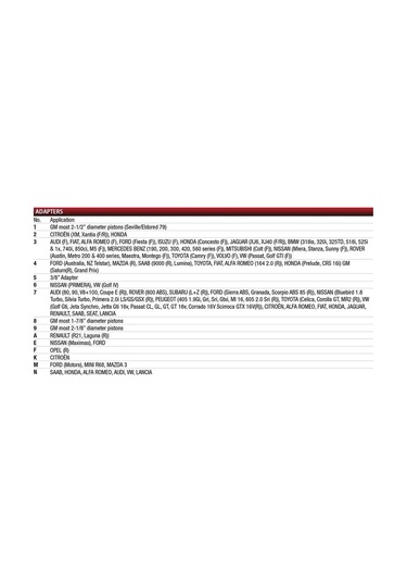 Rico 013-kk1135 Havalı Fren Piston Kaliper İtme Seti 16 Parça