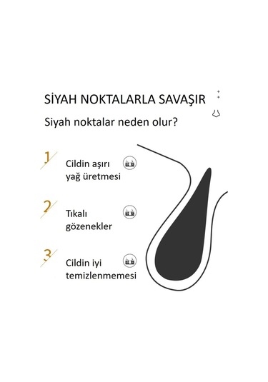 Bioaqua Siyah Nokta Karşıtı Gözyaşı Maskesi 60 G