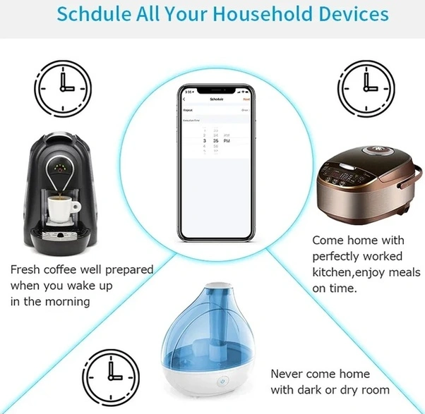 Fastbuy 16a Akıllı Priz Wifi Fiş Akıllı Güç İzleme Çıkışı Ac110-240v 1 Adet 1 Adet