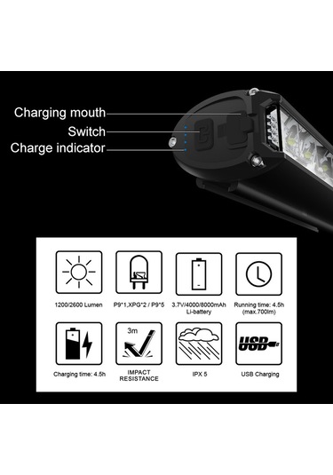 Geeksen Alüminyum Usb Bisiklet Ön Lamba - 1200 Lumen Parlak Gece Sürüşü Işığı - Dış Mekan Bisiklet Aksesuarı Eos630 Çok Renkli