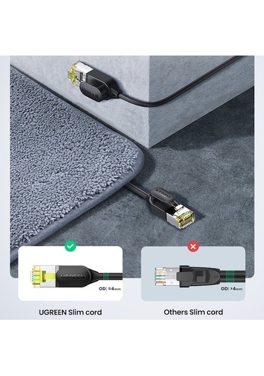 Flybuy 80414 Kat7 Rj45 Lan Ethernet Kablo 10 Gbps 1 Metre