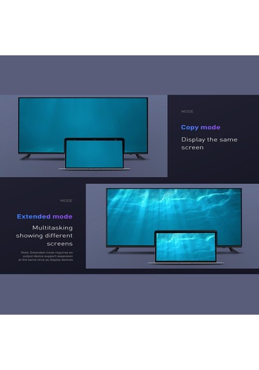 Homyl Hdtv Pc Için Dvı Kablo Ayna Büyük Ekran Bağlantısına 2m Dp