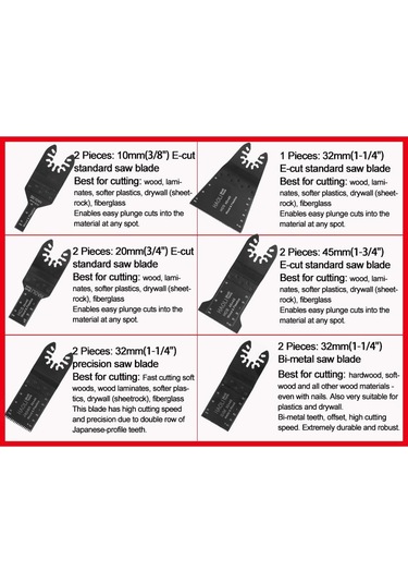 Homyl Bi-metal Üniversal Salınımlı Çok Amaçlı Testere D
