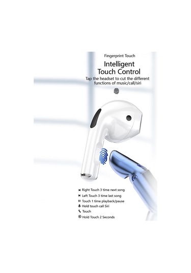 Xindoker Pro4 Beyaz Bt5.0 Kablosuz Kulaklıklar - Led Ekran, Hifi Ses, Gürültü Azaltma, Spor İçin, Hd Arama, Otomatik Eşleşme, Şarj Kutusu İle