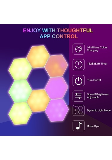 Besthome1 Rgb Renkli 6 Adet Altıgen Duvar Lambası - Müzik Kontrollü, Bluetooth & Uygulama, Usb Beslemeli, Zamanlayıcı Beyaz Işı Beyaz