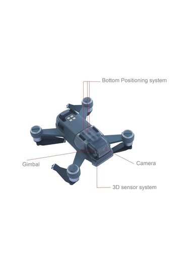 Dji Spark Kamera Gimbal Ptz 3D Sensörü Entegre Koruyucu Kapak