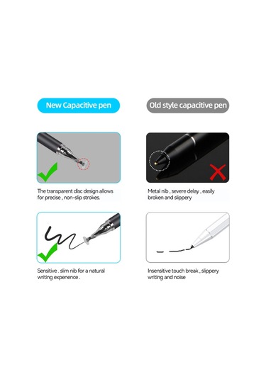 Beyaz 2 İn 1 Stylus Kalem Tablet Mobil Android İos Uyumlu  Telefon İpad Xiaomi Samsung Evrensel Dokunmatik Kalem Çizim Kalem Aksesuarları