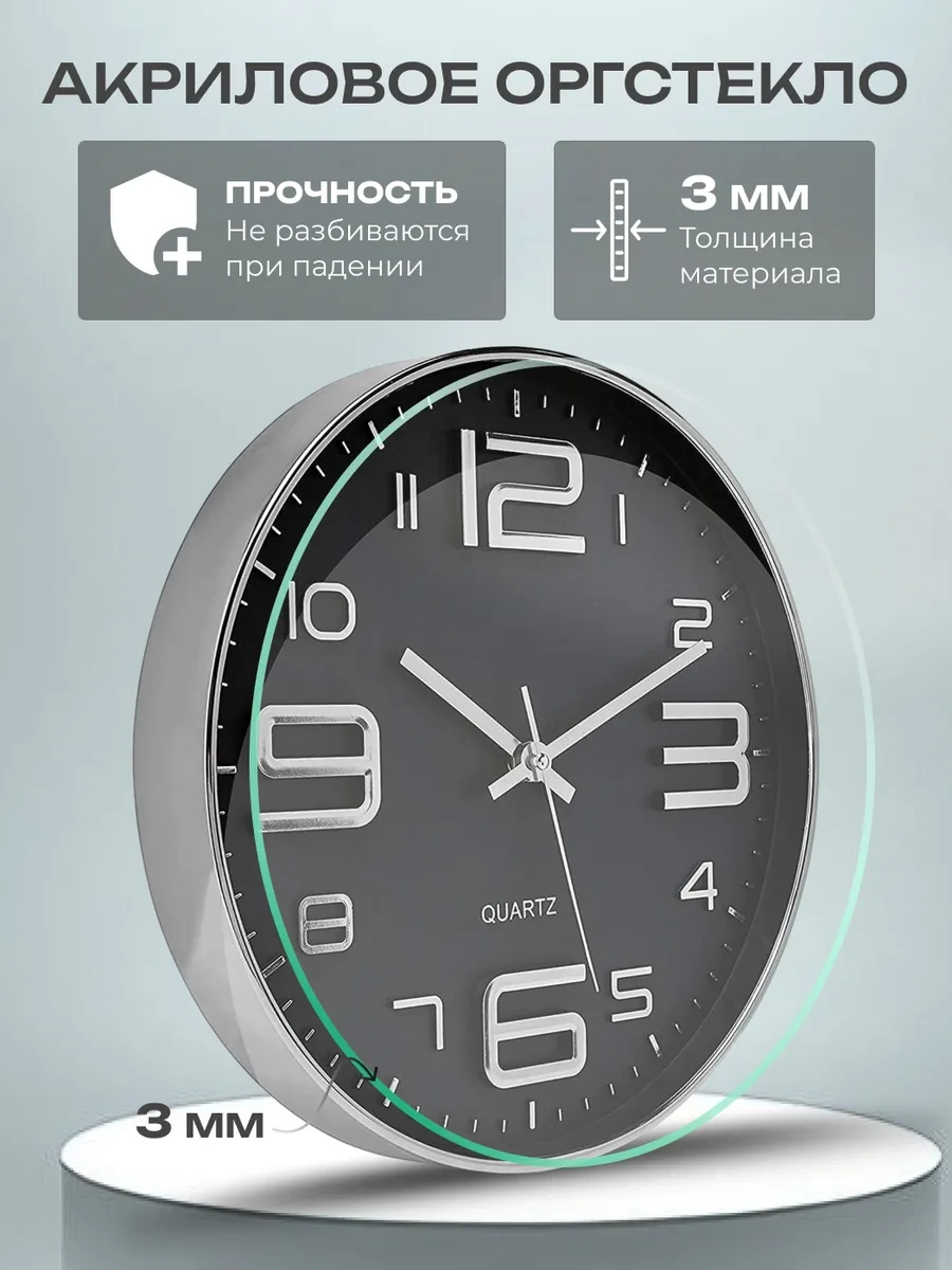 Casy Market Mutfak İçin Yuvarlak Sessiz Duvar Saati 25 Cm 462986365 Siyah