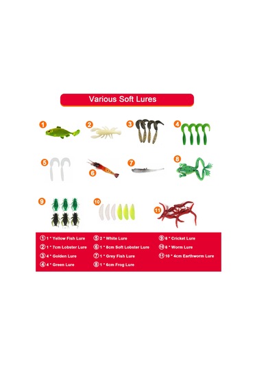 Yuntech01 78 Parça Metal Ve Plastik Olta Yemi Seti - Minnow, Popper, Spoon Yemleri İle Olta Kutusu