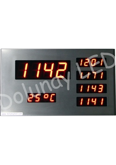 Hemşire Çağrı Paneli