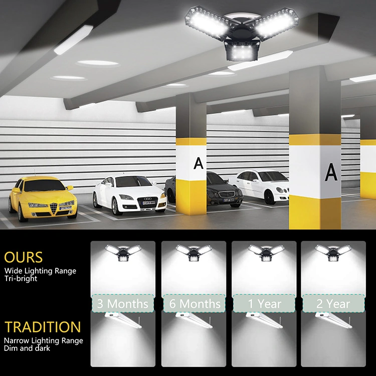 Konesam Led Garaj Lambası 3 Yapraklı 144 Led 8000 Lumen 6500k Ayarlanabilir Işık Yönü 36w Akıllı Ev Aydınlatma Sistemi Siyah Abs Siyah