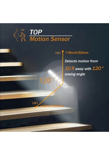 Dashanshop 3'lü Hareket Sensörlü Led Dolap Lambası Seti - Sıcak Beyaz Işık, Manyetik Usb Şarjlı Sıcak Işık