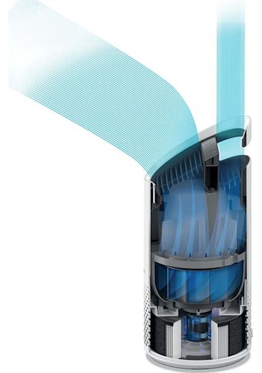 Leitz Hava Temizleyici Makinası Trusense Beyaz Z-1000