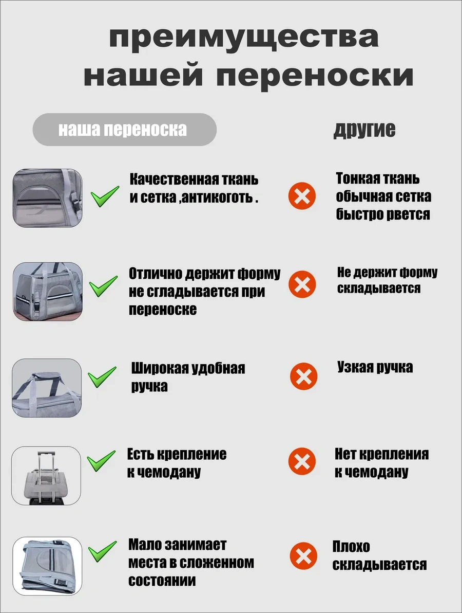 Mk Kedi Ve Köpek Taşıma Çantası 268253565