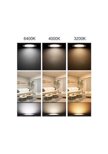 Noas 18w Beyaz Işık Sıva Üstü Yuvarlak Sensörlü Led Panel Yl14-1810