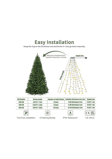 Led Dize İşıklar Usb Şarj Edilebilir Noel Peri İşık 1.5m/2m Çok Renkli