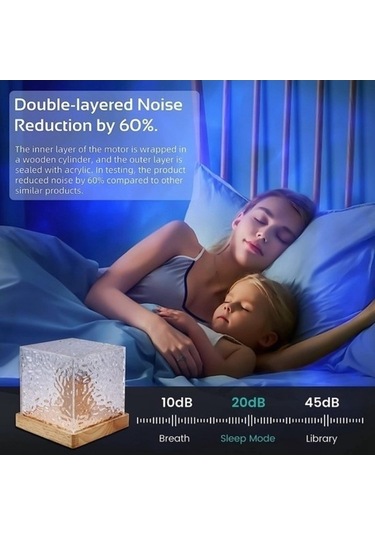 Tongxida Luckystar1 Yatak Odası Dekorasyon Aydınlatma - 16 Renk Seçenek