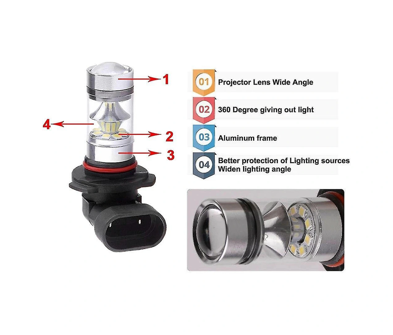 Padalink 2 Adet 6000k Süper Beyaz 100w 1200lm Led Faro Lambası - H10 9045 9145 9140 Uyumlu, 360 Işık Açısı, 50000 Saat Ömür, Plug&play