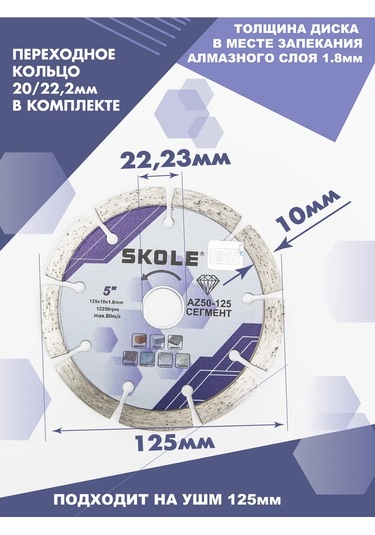 Skole Beta İçin Elmas Disk 125 Mm, Kanal Açma İçin Segmanlı, 2 Adet 453041018