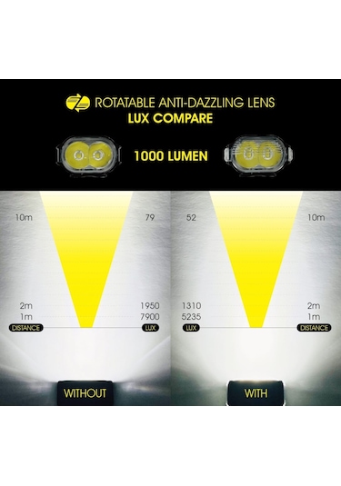 Moon Rıgel Pro 1000 Lümen Usb Bisiklet Ön Lambası Siyah  - Kırmızı