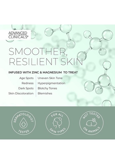 Advanced Clinicals 5% Niacinamide Serum 52ML