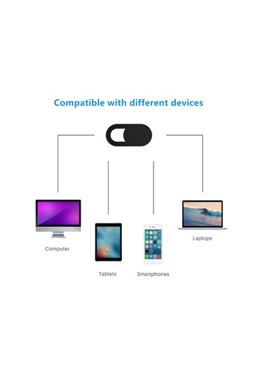 Gajeena Kamera Gizlilik Kapağı 3 Adet Beyaz - İnternet Gizliliğini Sağlar - Telefon, Dizüstü Bilgisayar, Tablet Uyumlu - Ultra İnce Abs Malzeme